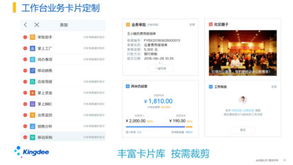 金蝶云星空是金蝶集團面向中小型企業的一個核心產品。作為核心應用的移動應用,我們提供了基于云之家、企業微信、WeLink、釘釘、小程序等平臺的全面的移動應用套件,可以覆蓋企業移動化辦公。真正做到高效敏捷,全面移動化的要求。